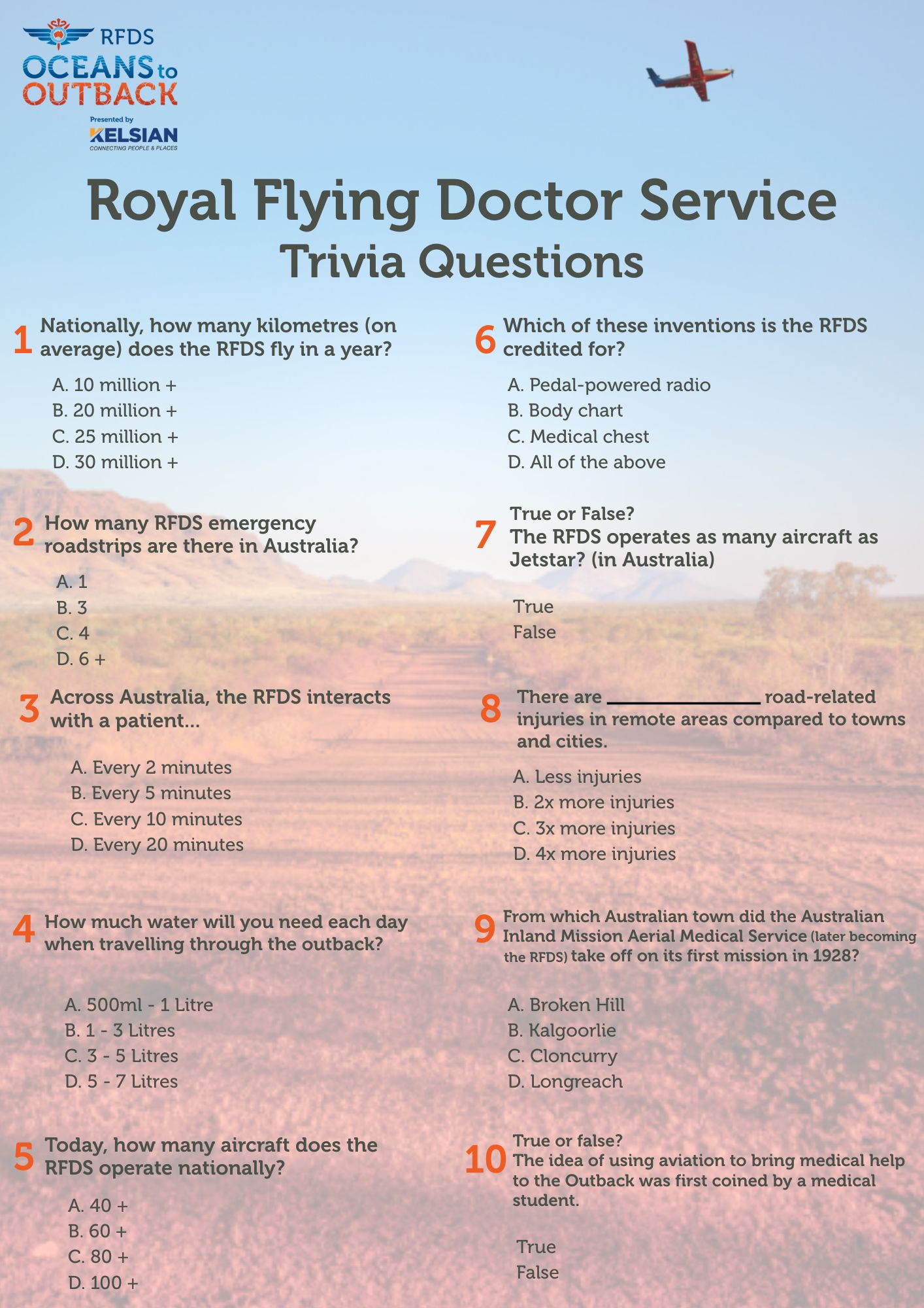 RFDS Trivia